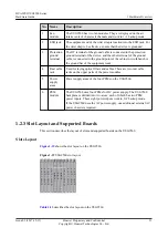 Preview for 45 page of Huawei USG9500 Series Hardware Manual