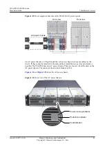 Preview for 53 page of Huawei USG9500 Series Hardware Manual