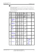 Preview for 86 page of Huawei USG9500 Series Hardware Manual