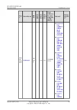 Preview for 90 page of Huawei USG9500 Series Hardware Manual