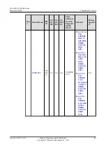 Preview for 94 page of Huawei USG9500 Series Hardware Manual