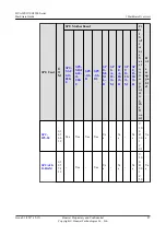 Preview for 99 page of Huawei USG9500 Series Hardware Manual