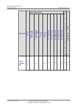 Preview for 101 page of Huawei USG9500 Series Hardware Manual