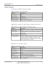 Preview for 115 page of Huawei USG9500 Series Hardware Manual