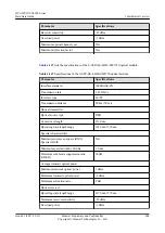 Preview for 216 page of Huawei USG9500 Series Hardware Manual