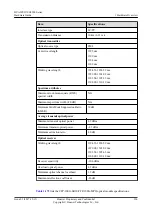 Preview for 238 page of Huawei USG9500 Series Hardware Manual