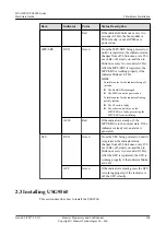 Preview for 280 page of Huawei USG9500 Series Hardware Manual