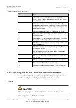 Preview for 302 page of Huawei USG9500 Series Hardware Manual