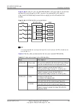 Preview for 342 page of Huawei USG9500 Series Hardware Manual