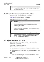 Preview for 492 page of Huawei USG9500 Series Hardware Manual