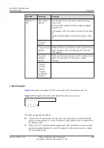 Preview for 501 page of Huawei USG9500 Series Hardware Manual