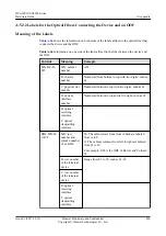 Preview for 502 page of Huawei USG9500 Series Hardware Manual