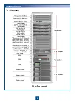 Preview for 3 page of Huawei V100R001C00 Quick Installation Manual