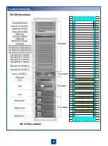 Preview for 4 page of Huawei V100R001C00 Quick Installation Manual