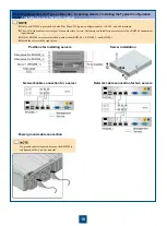 Preview for 10 page of Huawei V100R001C00 Quick Installation Manual