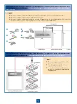 Preview for 13 page of Huawei V100R001C00 Quick Installation Manual