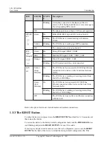 Preview for 15 page of Huawei V100R001C00 User Manual