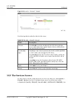 Preview for 88 page of Huawei V100R001C00 User Manual