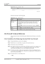 Preview for 94 page of Huawei V100R001C00 User Manual