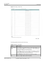 Preview for 97 page of Huawei V100R001C00 User Manual