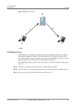 Preview for 135 page of Huawei V100R001C00 User Manual