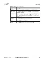 Preview for 154 page of Huawei V100R001C00 User Manual