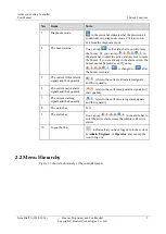 Preview for 11 page of Huawei V100R001C50 User Manual