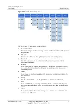 Preview for 12 page of Huawei V100R001C50 User Manual
