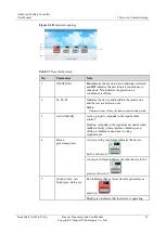 Preview for 31 page of Huawei V100R001C50 User Manual