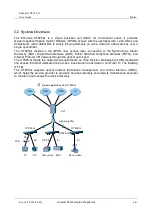 Preview for 19 page of Huawei V100R002 User Manual