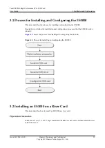 Preview for 33 page of Huawei V100R002C01 User Manual