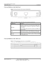 Preview for 7 page of Huawei V100R003C00 Product Description