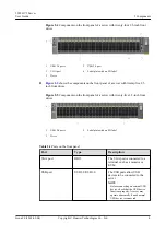 Preview for 13 page of Huawei V100R005 User Manual