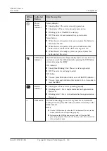 Preview for 17 page of Huawei V100R005 User Manual