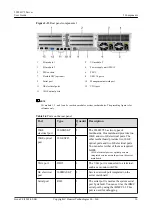 Preview for 19 page of Huawei V100R005 User Manual