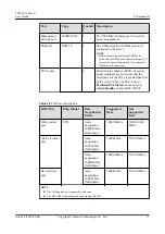 Preview for 20 page of Huawei V100R005 User Manual