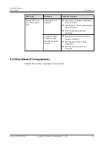 Preview for 25 page of Huawei V100R005 User Manual