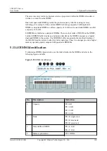 Preview for 169 page of Huawei V100R005 User Manual