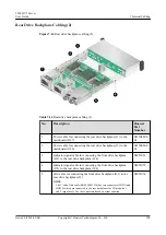 Preview for 197 page of Huawei V100R005 User Manual