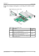 Preview for 199 page of Huawei V100R005 User Manual