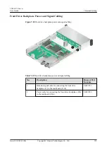 Preview for 201 page of Huawei V100R005 User Manual