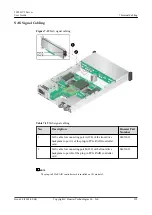 Preview for 202 page of Huawei V100R005 User Manual