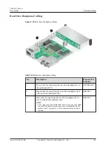 Preview for 203 page of Huawei V100R005 User Manual