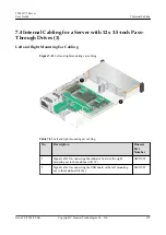 Preview for 204 page of Huawei V100R005 User Manual