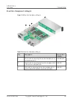 Preview for 207 page of Huawei V100R005 User Manual