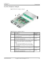 Preview for 208 page of Huawei V100R005 User Manual