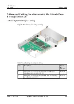 Preview for 209 page of Huawei V100R005 User Manual