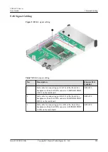 Preview for 211 page of Huawei V100R005 User Manual