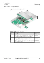 Preview for 215 page of Huawei V100R005 User Manual