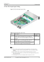 Preview for 220 page of Huawei V100R005 User Manual